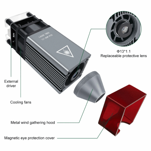 Modulo Laser Twotrees 40W  12V