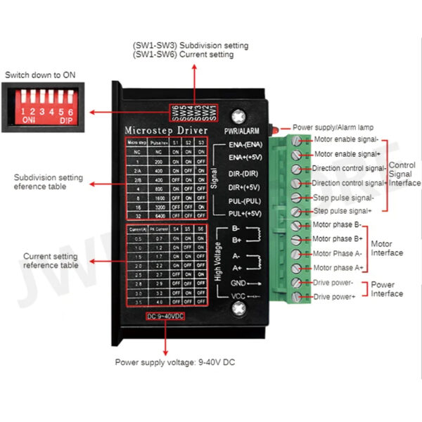 Driver Para Controle De Motorde Passo TB6600