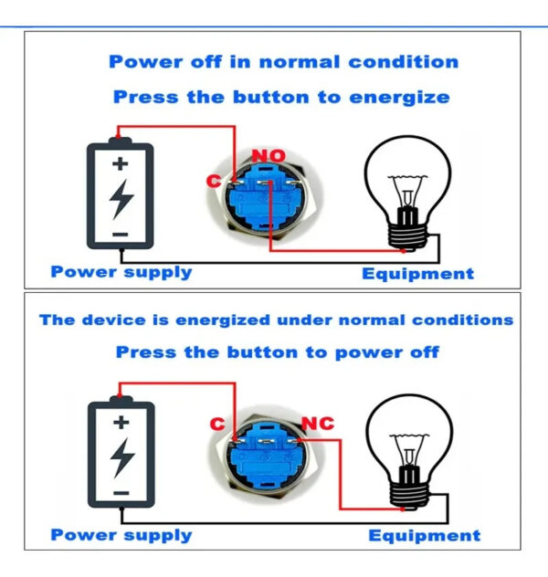 Botão Emergência Em-Stop 22mm 12V/24V