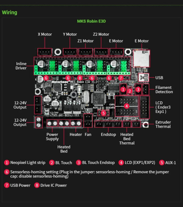 Makerbase Mks Robin E3d 32 Bits