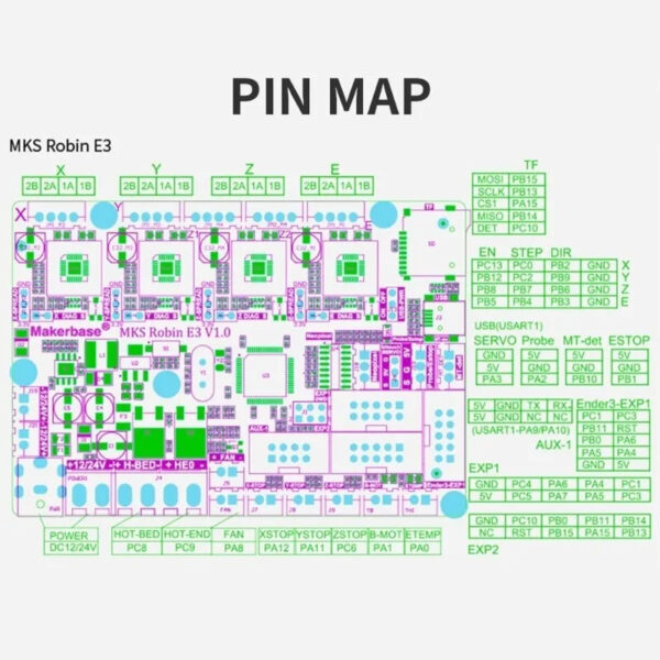 Mks Robin E3 Tmc2209 Silenciosa 32 Bits
