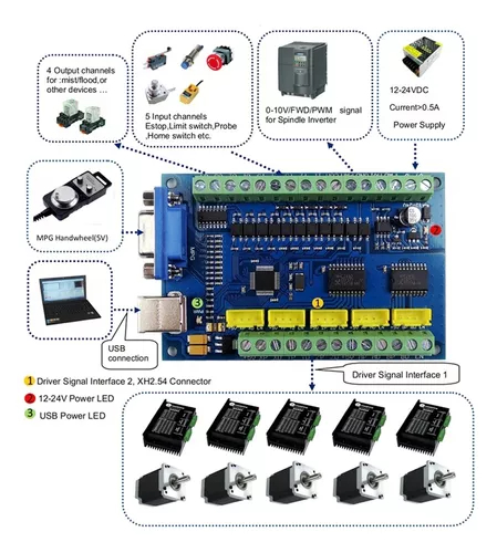 Placa Controladora Cnc Usb Mach3 5 Eixos