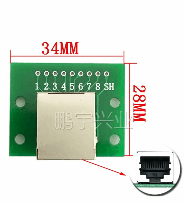 Placa De Montagem Ethernet Rj45